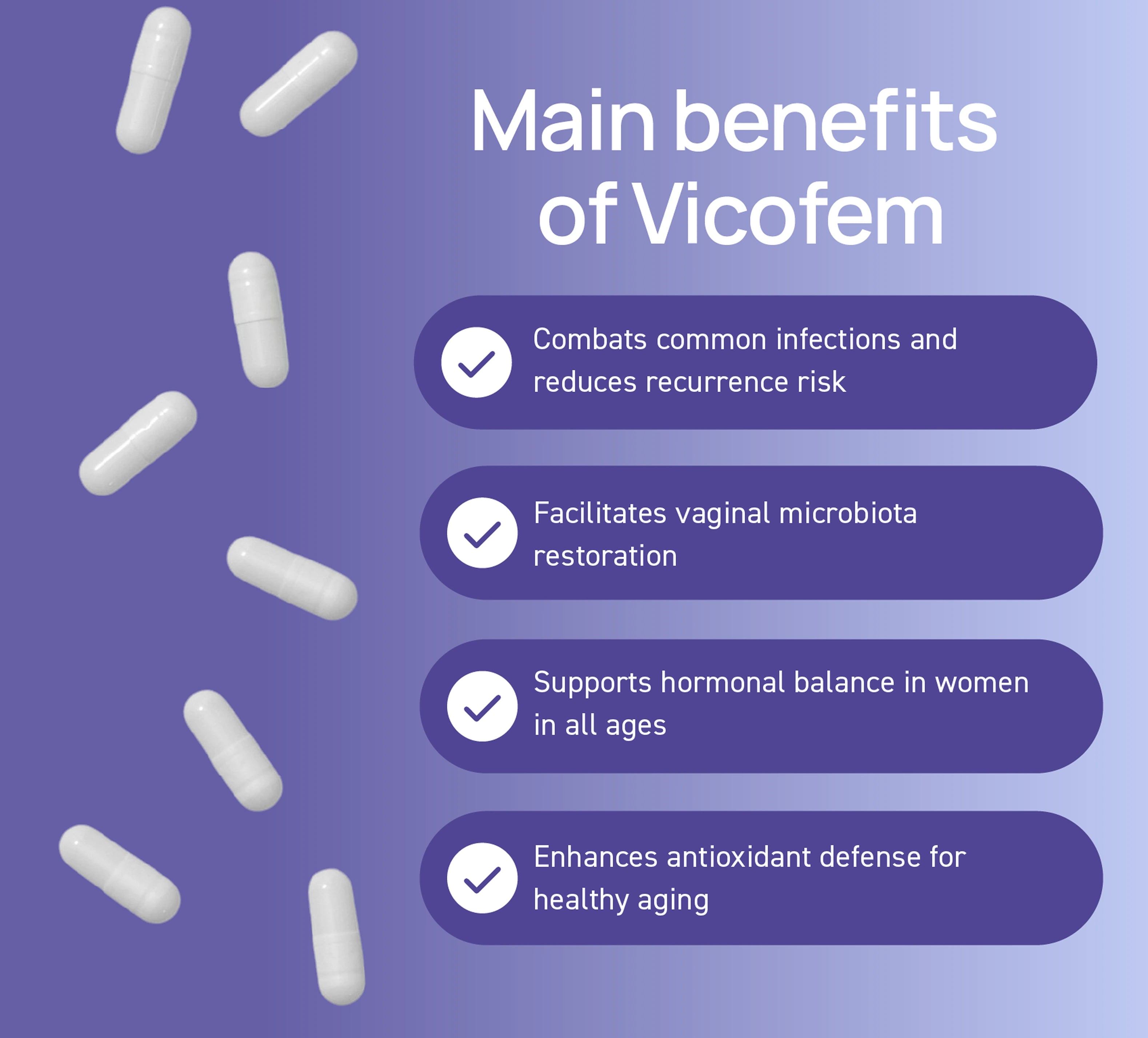 Vicofem®